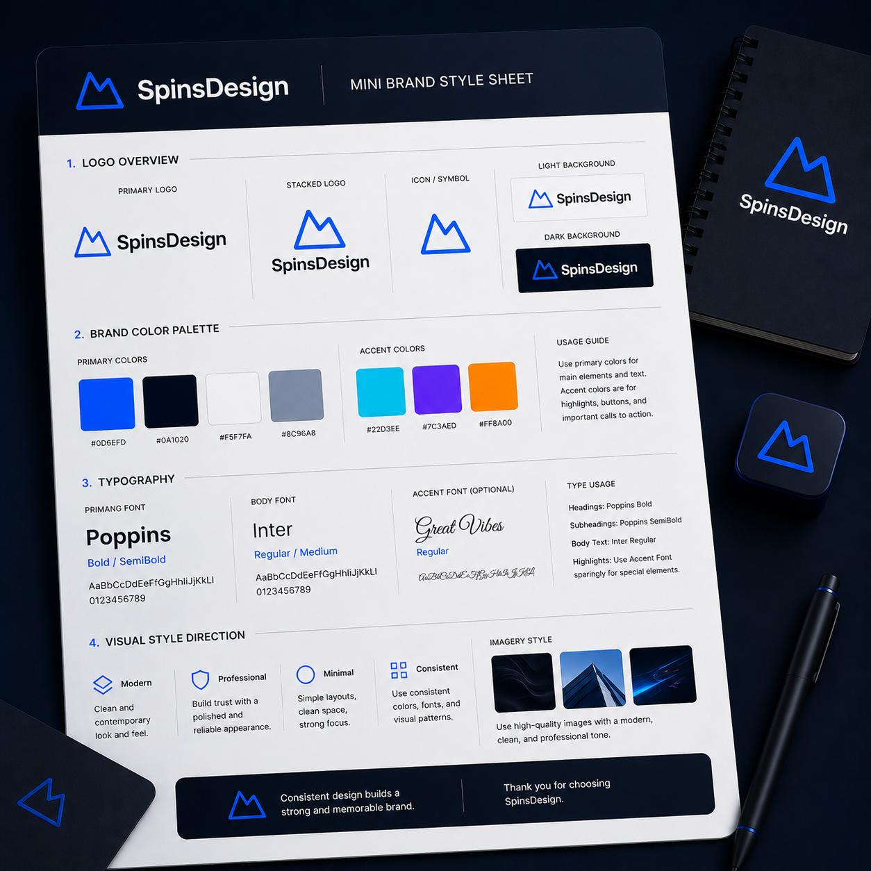 Mini Brand Style Sheet
